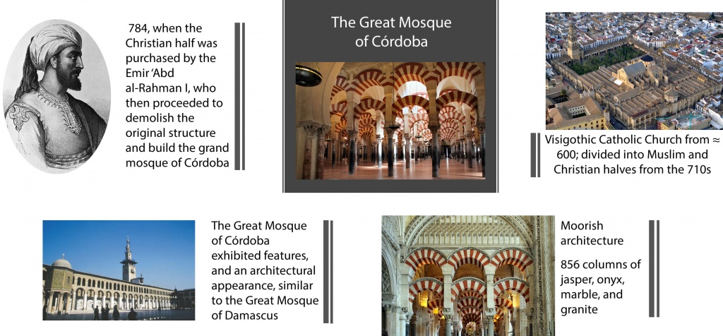 Infography Cordoba great mosque