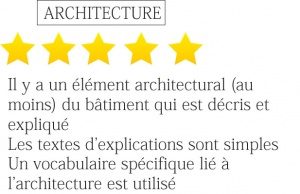 evaluation brochures architecture