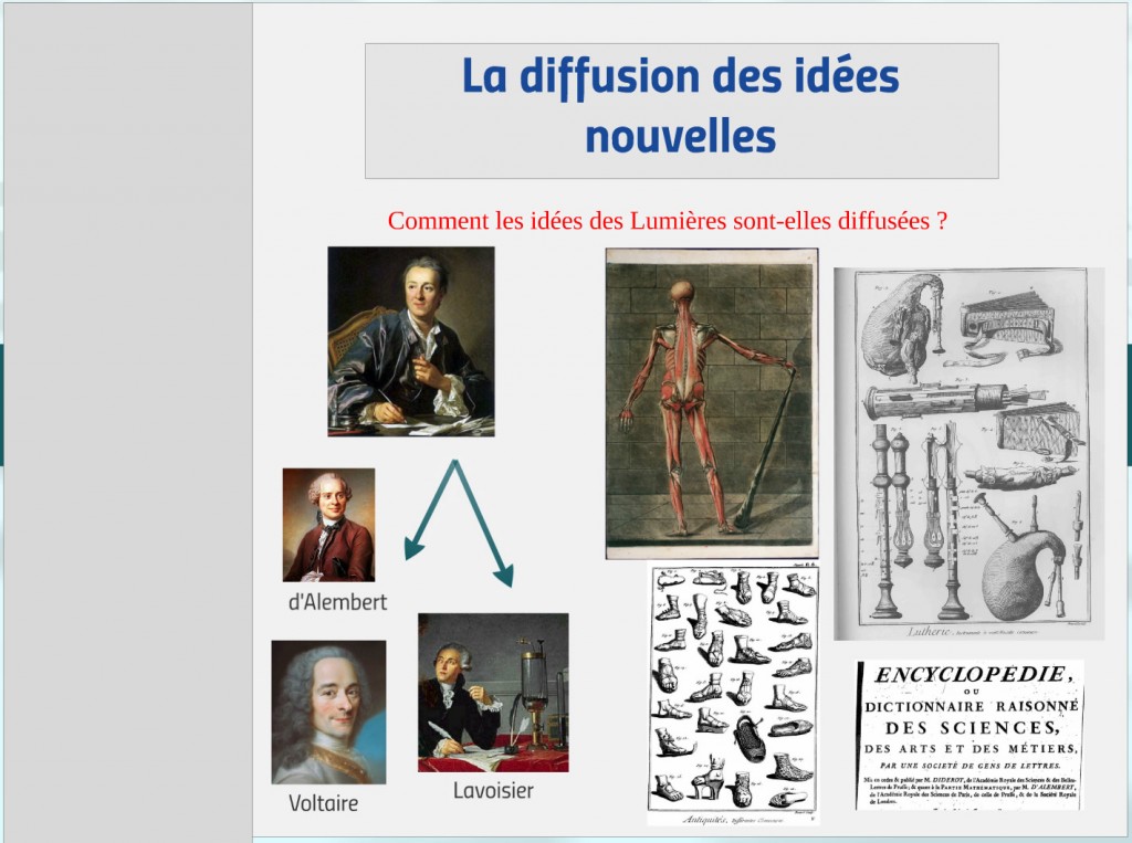 Cours 4ème  La diffusion des idées de Lumières  HG